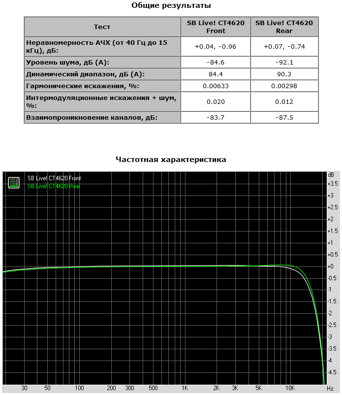 004 CT4620_Rear_Front.png