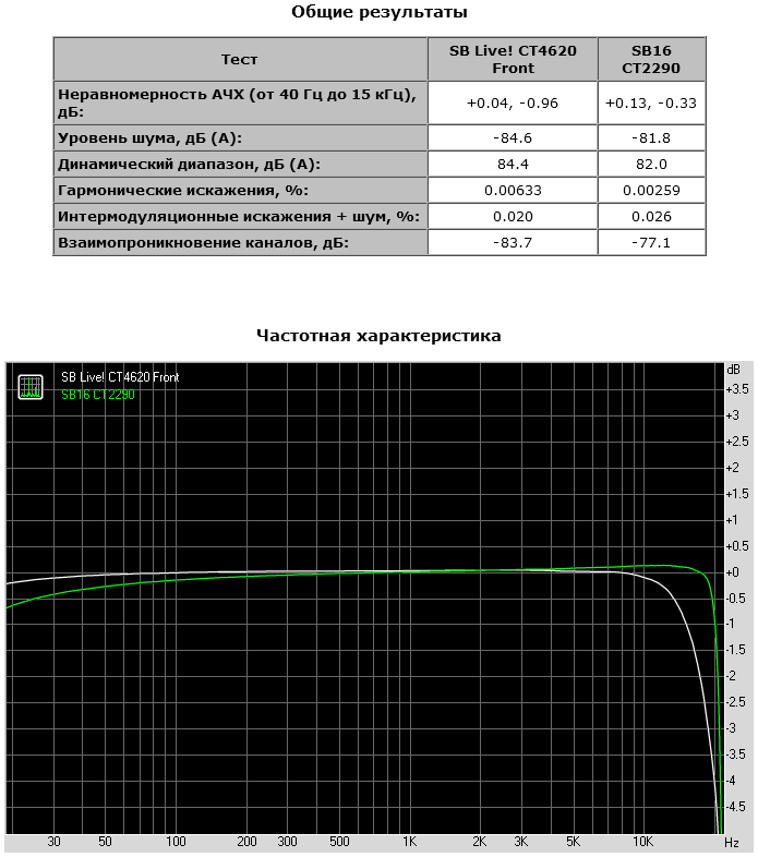 005 CT4620_CT2290.png