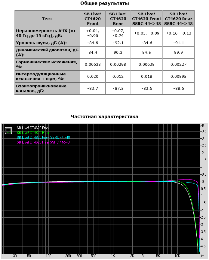 007 Front_Rear_SSRC.png