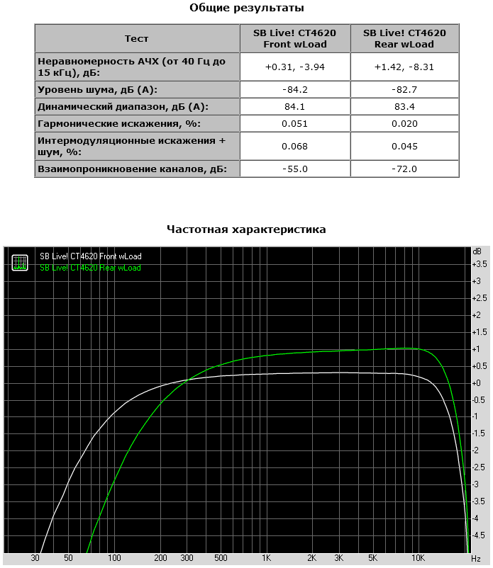 009 CT4620_Rear_Front_wLoad.png
