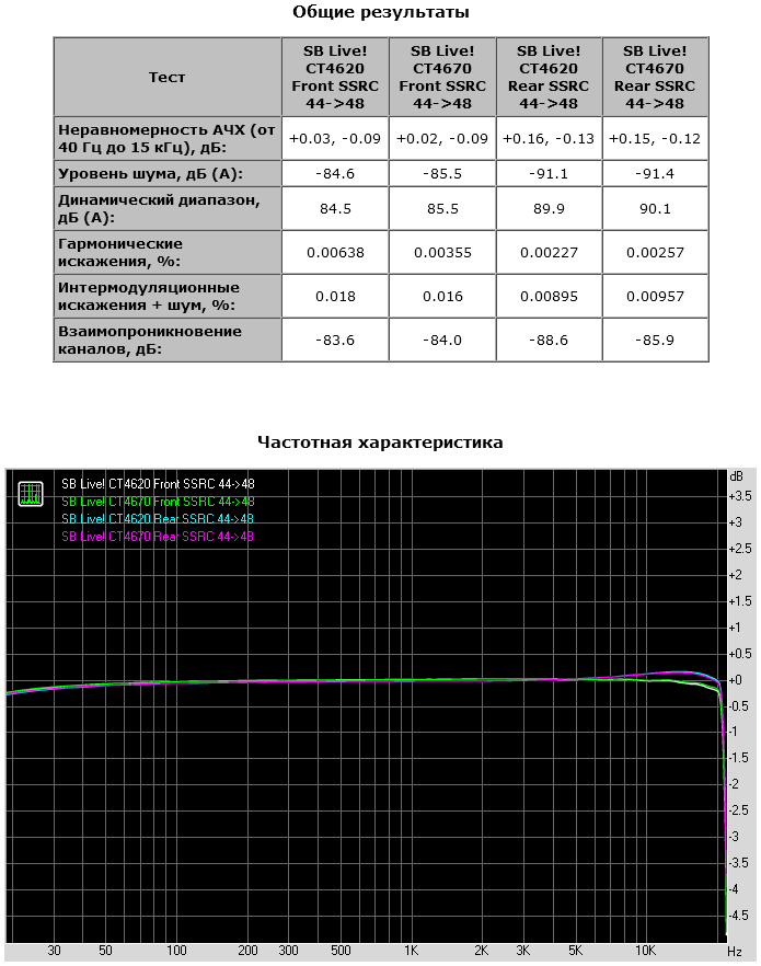 012 CT4620_CT4670_SSRC.png