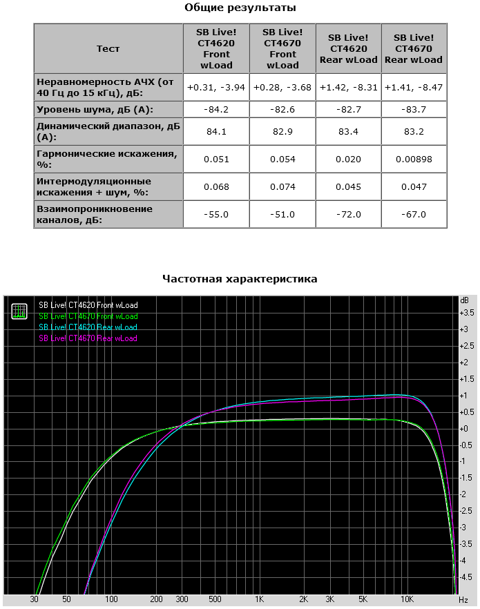 013 CT4620_CT4670_Front_Rear_wLoad.png