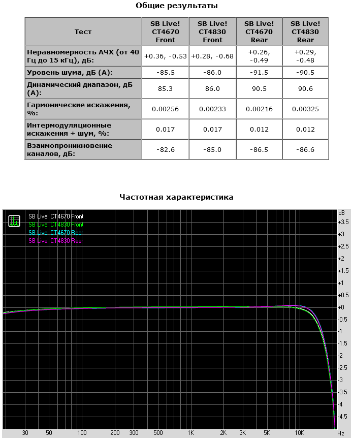 015 CT4670_CT4830_Front_Rear.png