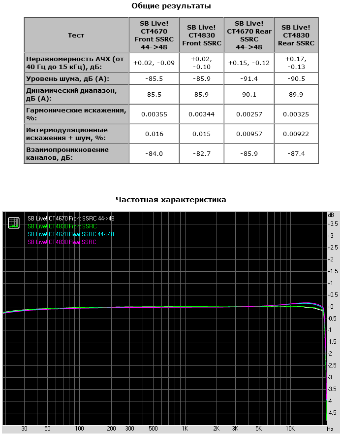 016 CT4670_CT4830_SSRC.png