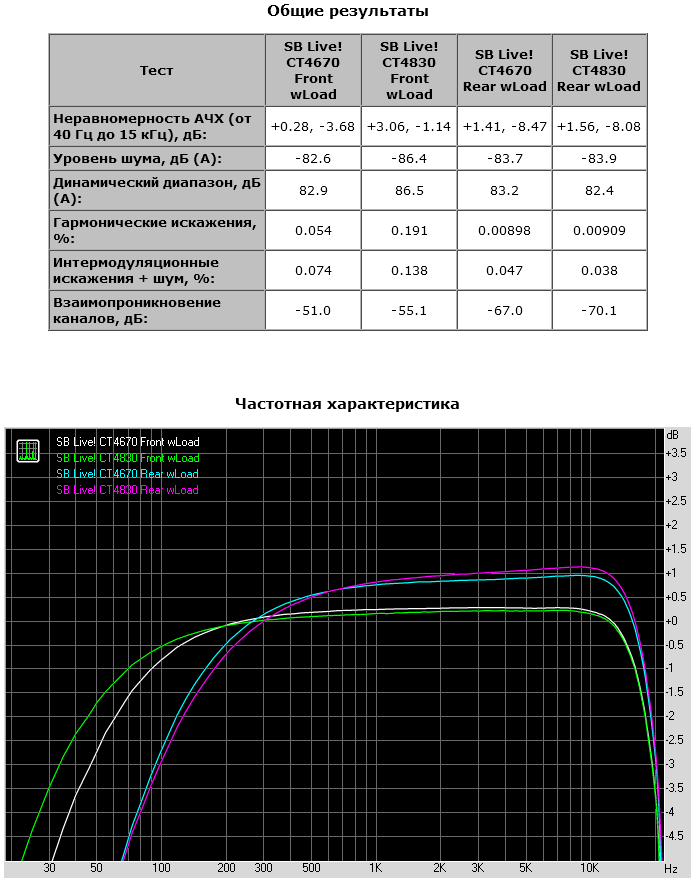 017 CT4670_CT4830_wLoad.png