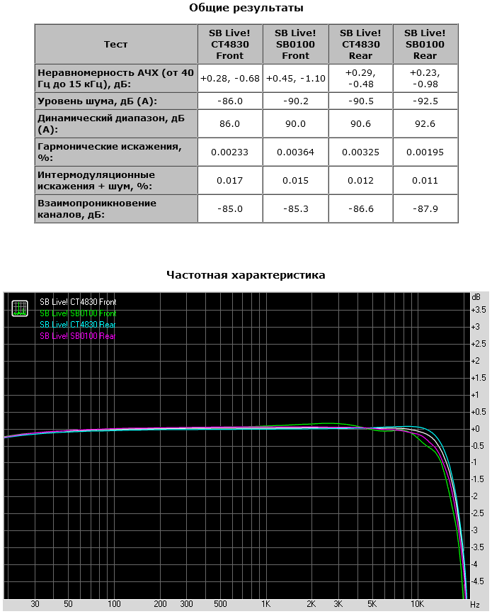 019a CT4830_SB0100_Front_Rear.png