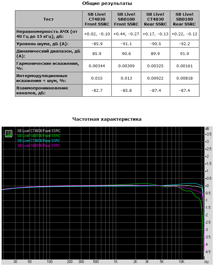 021a CT4830_SB0100_Front_Rear_SSRC.png