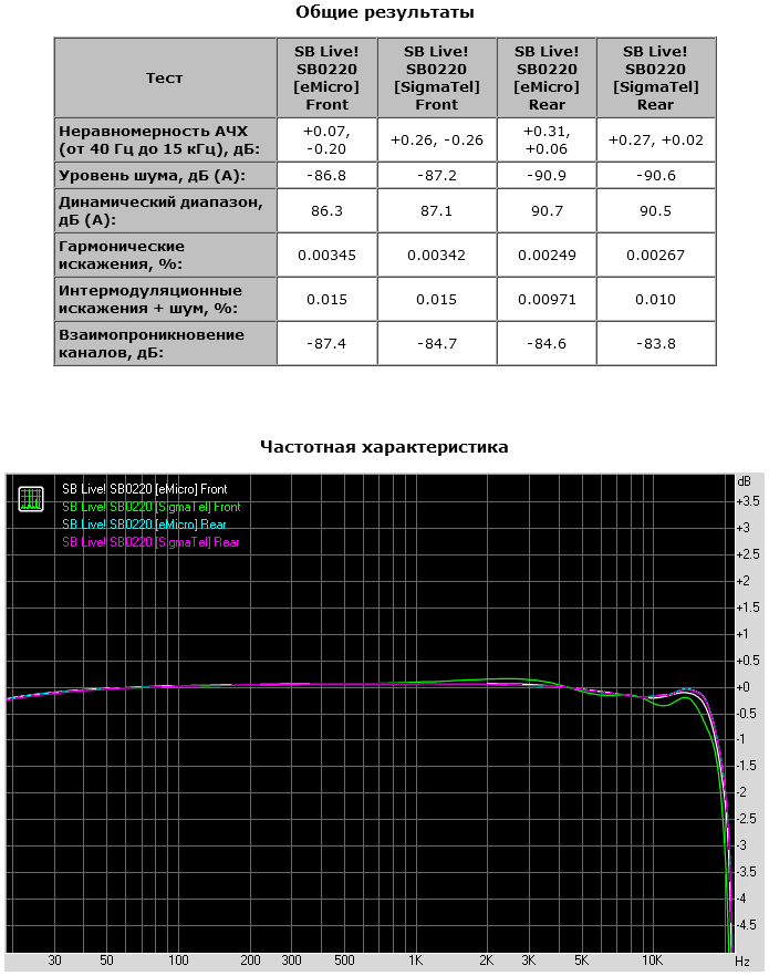 025 SB0220_Front_Rear.png
