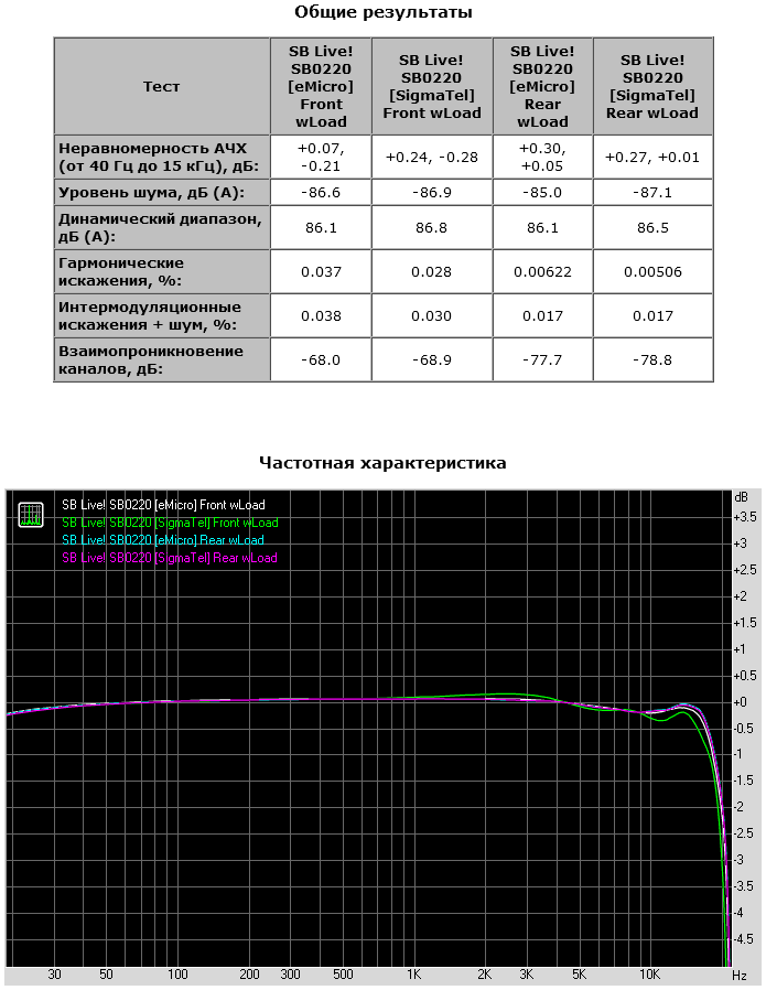 026 SB0220_Front_Rear_wLoad.png