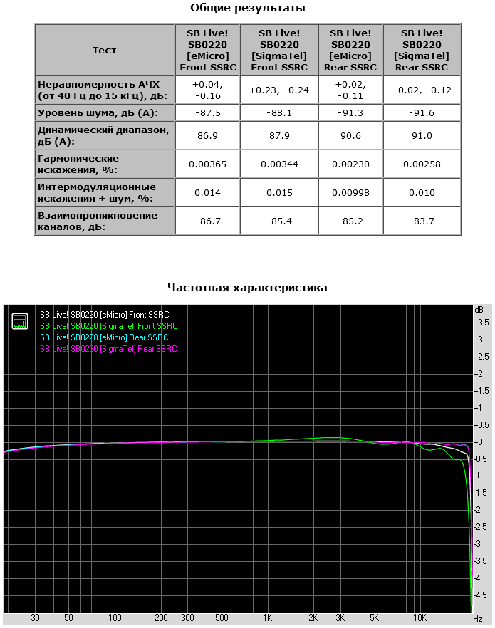 027 SB0220_Front_Rear_SSRC.png