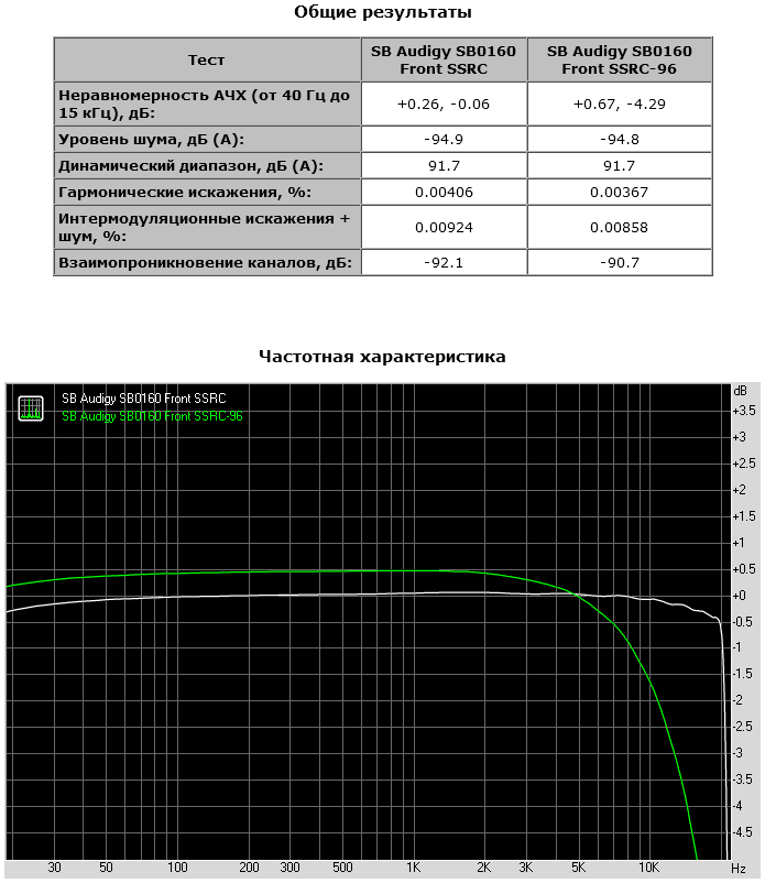 032 SB0160_Front_SSRC-96.png