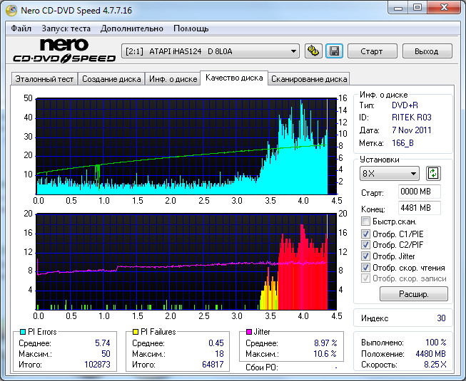 166_B DVD+R RITEK R03.png