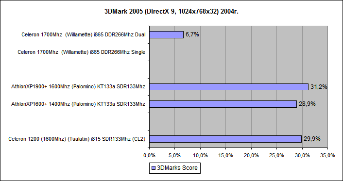 aimg_fotki.yandex.ru_get_476282_224616439.f_0_1d10f4_c9e858f9_orig.png