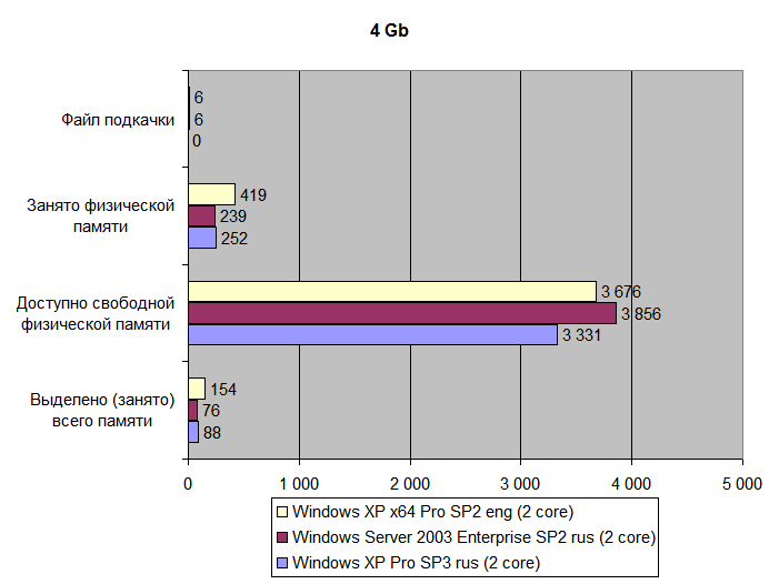 aimg_fotki.yandex.ru_get_893194_224616439.a_0_1ce470_f46fad6b_orig.png