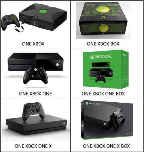 apics.me.me_one_xbox_one_xbox_one_one_xbox_one_x_one_22941180.png