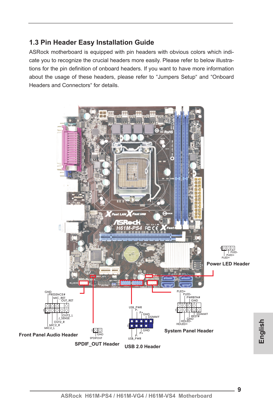 awww.manualsdir.com_manuals_249488_9_asrock_h61m_vg4_page9.png