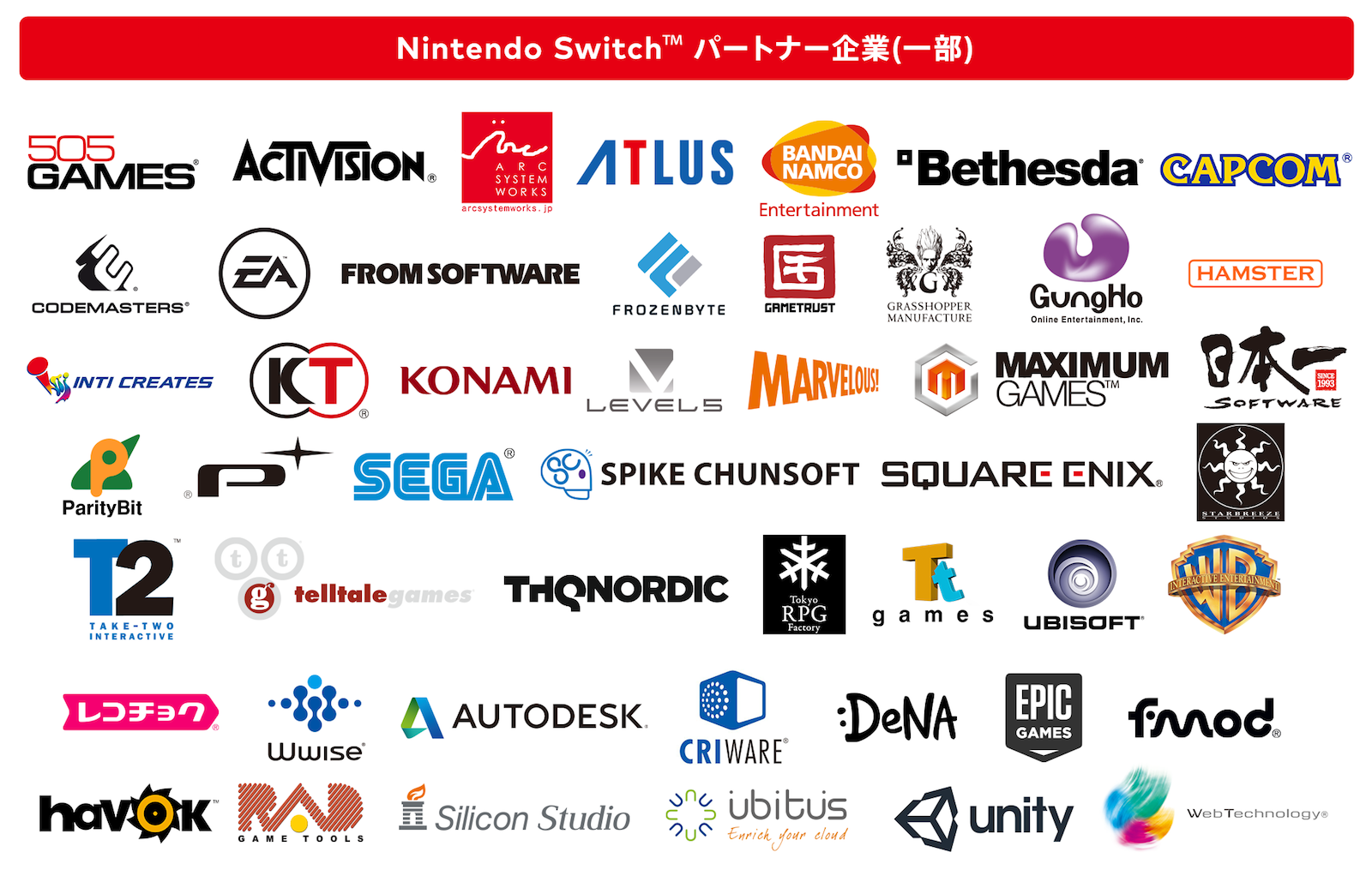 awww.nintendo.co.jp_corporate_release_2016_img_161020_partners.png