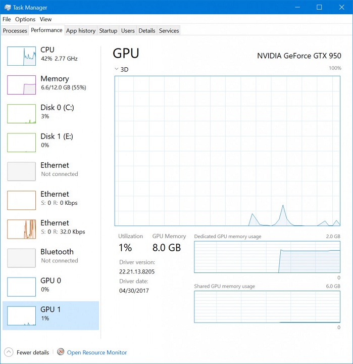 awww.overclockers.ua_news_software_120538_windows10_task_manager_gpu_load_1.jpg
