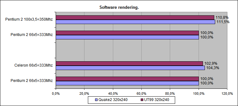 Celeron_Pentium_02.png