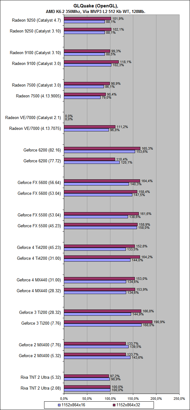 GLQuake_02.png