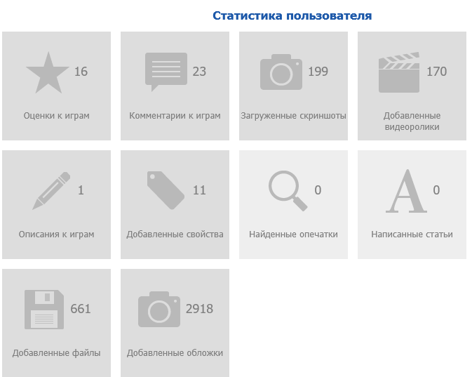 Screenshot 2026-04-15 at 16-33-06 Профиль пользователя MAZterXP на Old-Games.RU.png