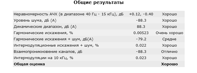 tropez+ synth=mute.png