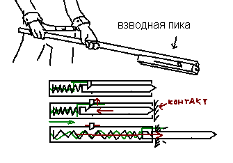 взводная пика.png