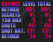 Nemac IV: Director's Cut