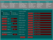 747-400 Precision Simulator