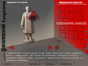 ART-Практикум