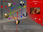 ART-Практикум