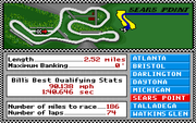 Bill Elliott's NASCAR Challenge