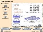 Cadillac Impressions