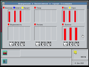 Цена & Спрос