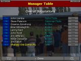 [Championship Manager 2 - скриншот №2]