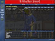 Championship Manager: Season 03/04