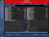 [Championship Manager: Season 03/04 - скриншот №4]