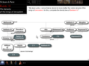 Crusader: A Conspiracy in the Kingdom of Jerusalem