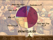 Die Stadt im Mittelalter