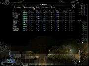 Diggles: The Myth of Fenris