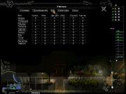 Diggles: The Myth of Fenris