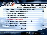 [Dirt Track Racing 2 - скриншот №10]