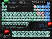 Dr. Sulfur's Night Lab