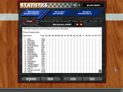 F1 Manager Professional