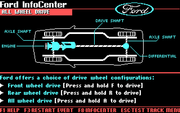 Ford Simulator