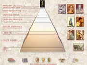 Das Geheimnis des Zenturio