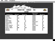 The Global Dilemma: Guns or Butter