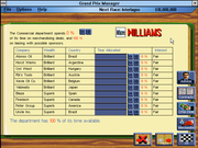 Grand Prix Manager