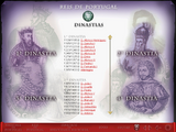 [História de Portugal - скриншот №7]