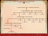 [História de Portugal - скриншот №9]